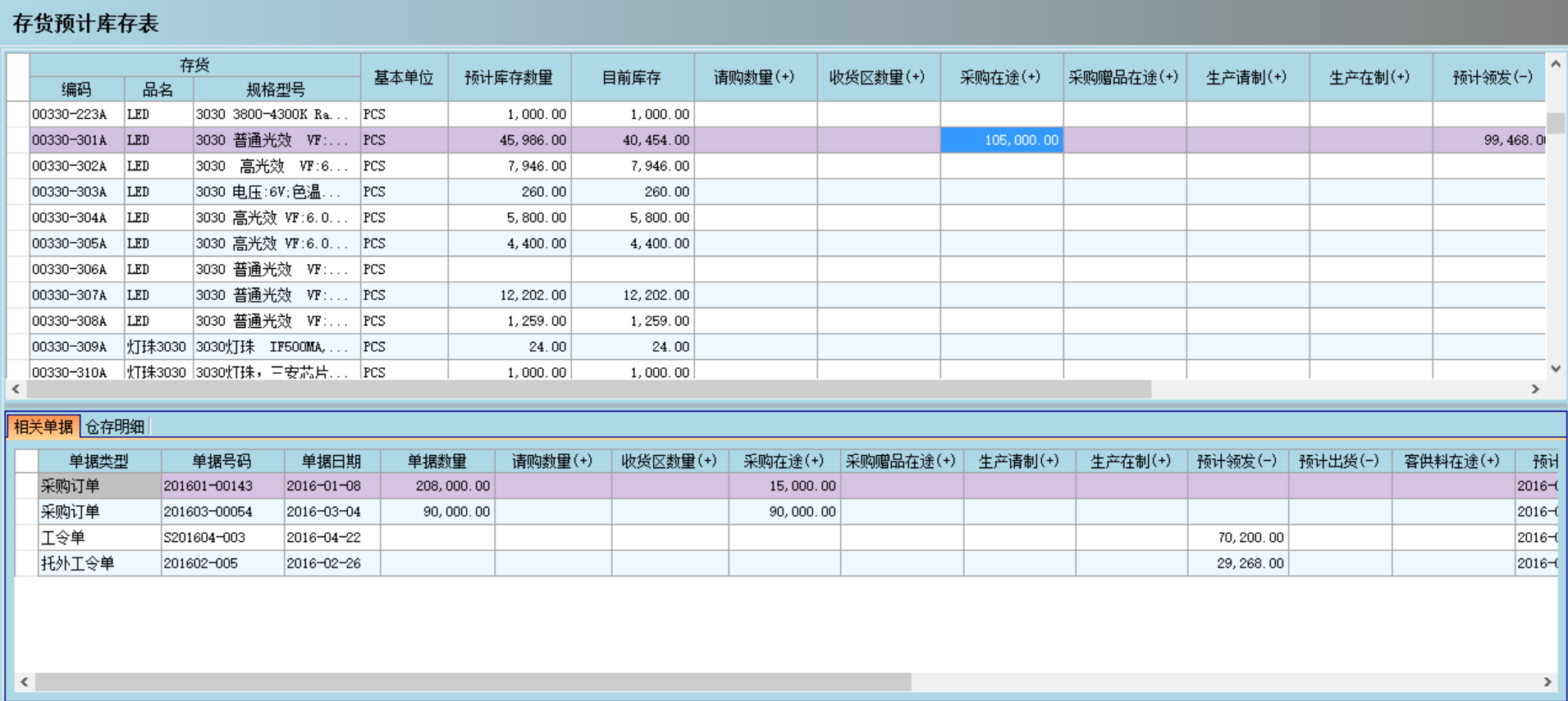 ERP乐动·网站注册,乐动online(中国)
是否能帮助企业实现零库存?
