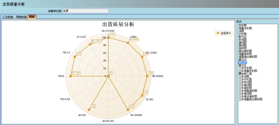 ERP乐动·网站注册,乐动online(中国)
的核心价值
