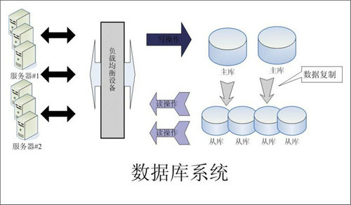 怎样的Erp乐动·网站注册,乐动online(中国)
可以提升企业的创新力与竞争力?