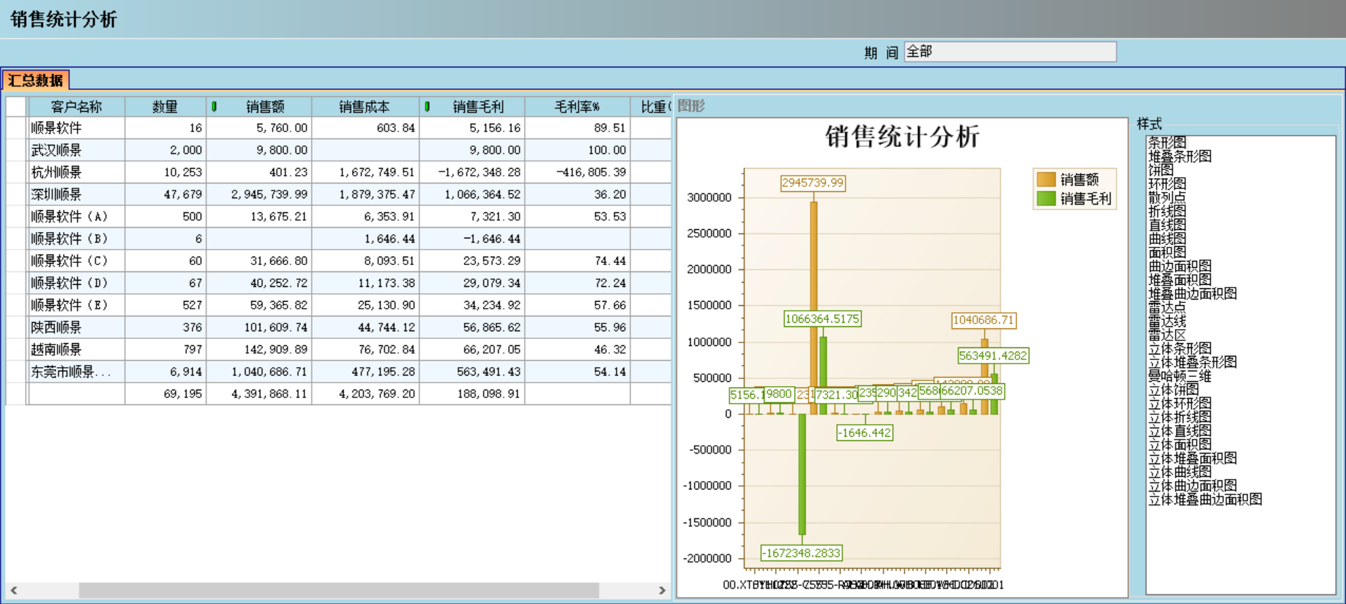ERP乐动·网站注册,乐动online(中国)
对企业有哪些主要影响?