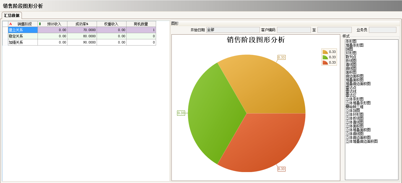 ERP乐动·网站注册,乐动online(中国)
具有哪些主要的分类