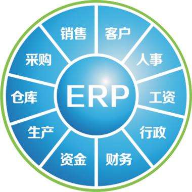 一套erp企业管理乐动·网站注册,乐动online(中国)
要多少钱?