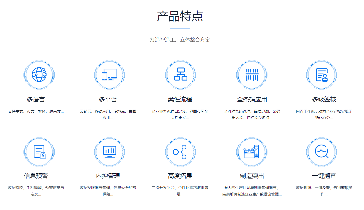 ERP乐动·网站注册,乐动online(中国)
是怎么操作的?