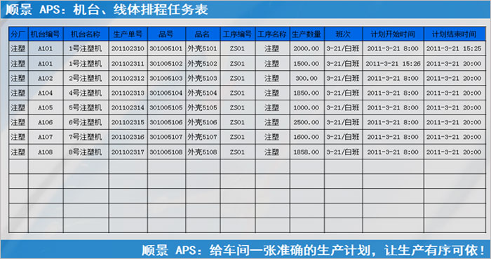 ERP乐动·网站注册,乐动online(中国)
执行的过程中会遇到什么问题?