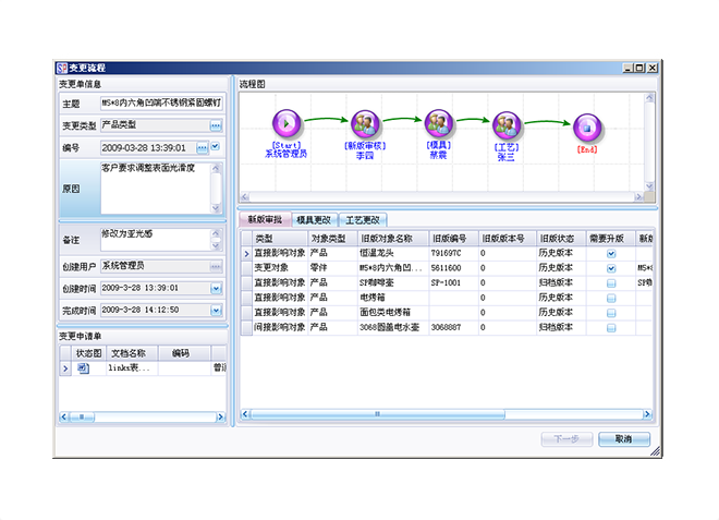 如何通过erp管理乐动·网站注册,乐动online(中国)
大幅度提高企业效率?