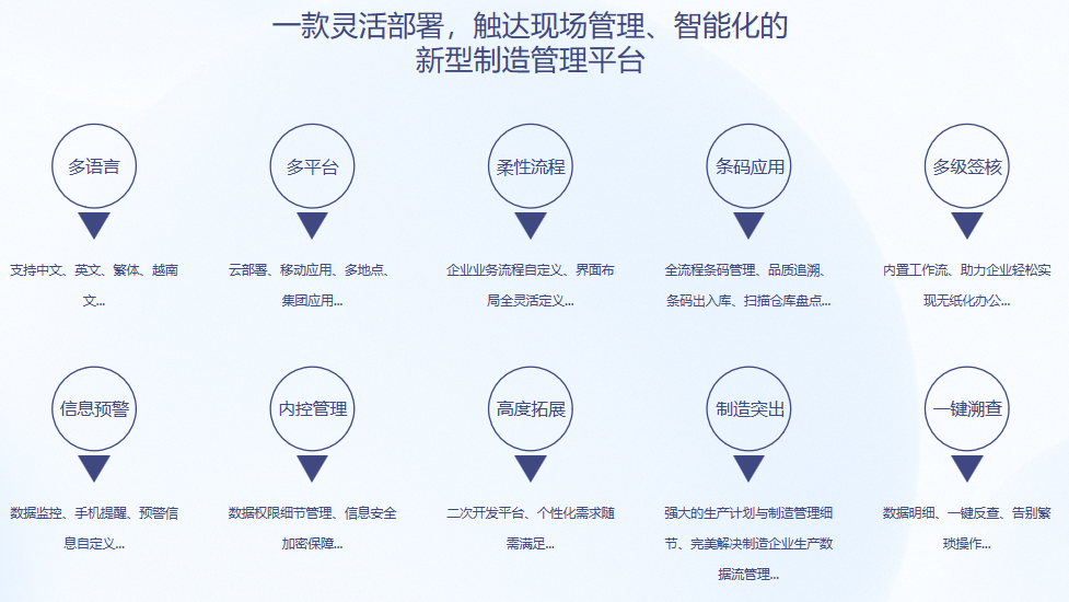 乐动·网站注册,乐动online(中国)S9 ERP乐动·网站注册,乐动online(中国)

